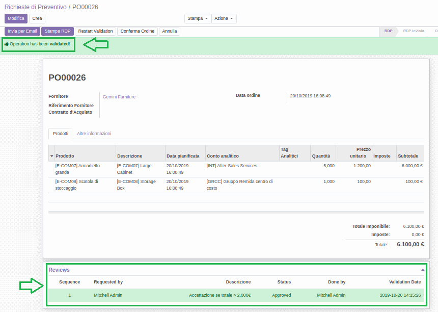 Odoo • Testo e immagine